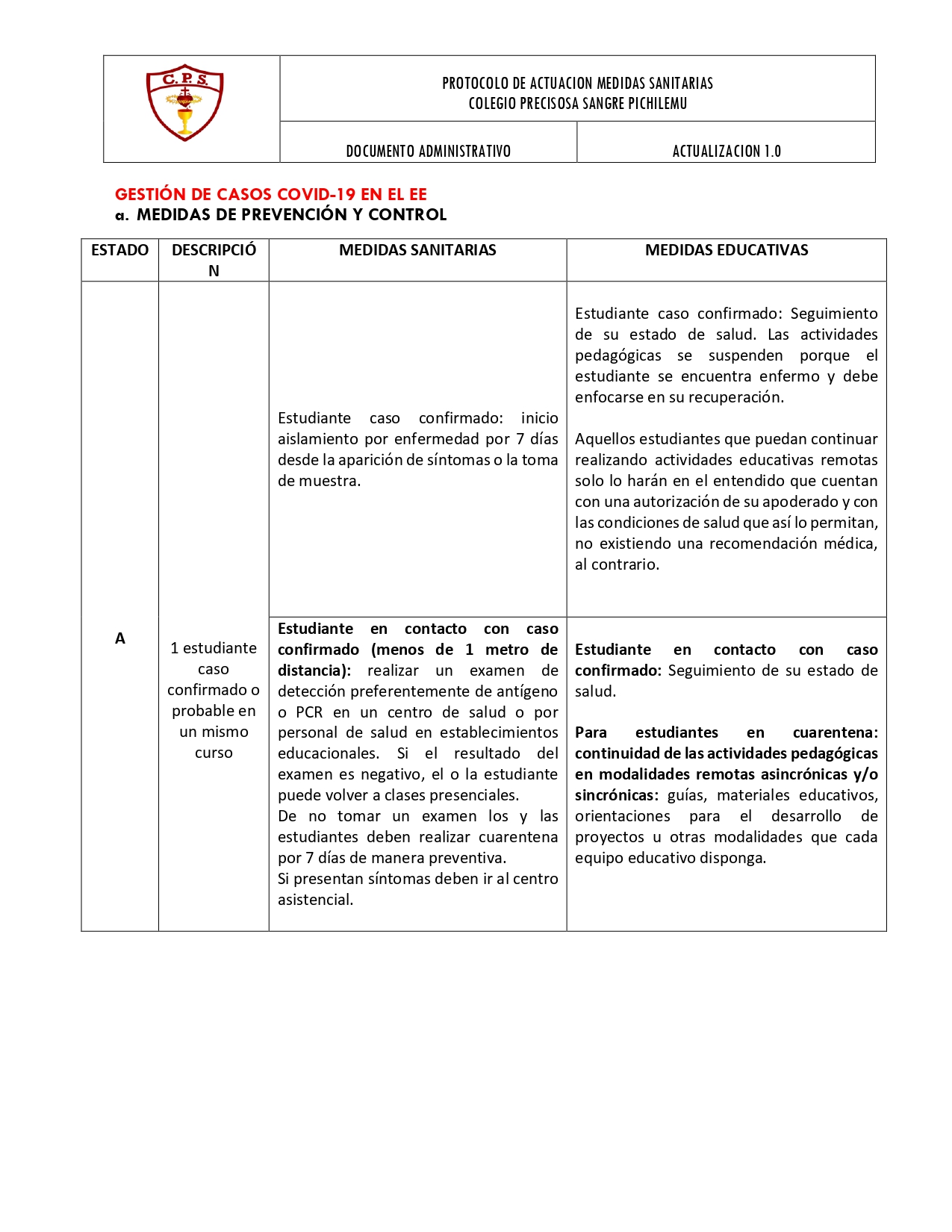 PROTOCOLO DE ACTUACION MEDIDAS SANITARIAS 2022_page-0010